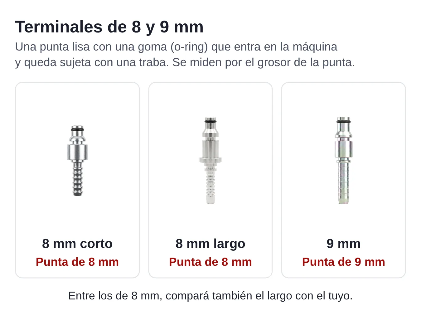 Terminales de punta lisa con goma: 8 milímetros corto, 8 milímetros largo y 9 milímetros.